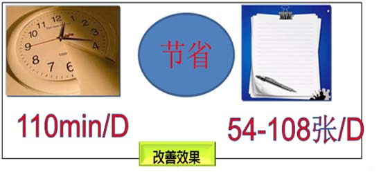 选择格力大金模具 交货期不再恐惧