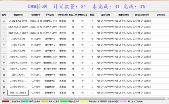 模具制造厂家